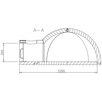 Pec Ignis Circum